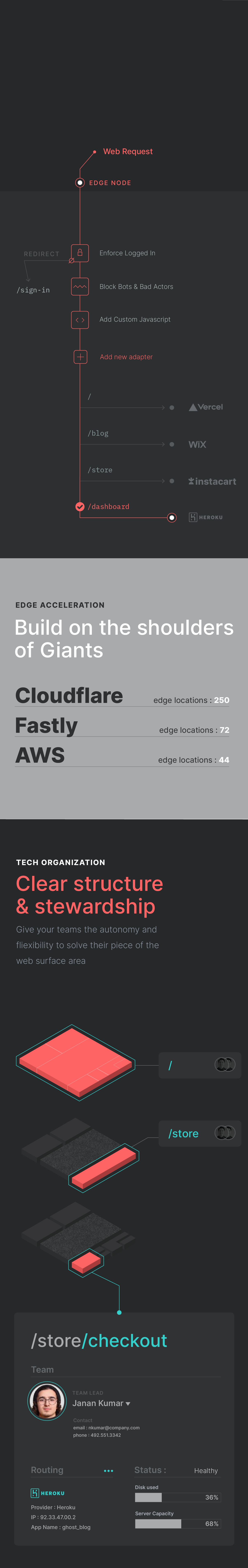 Dark Marketing Site — image 2