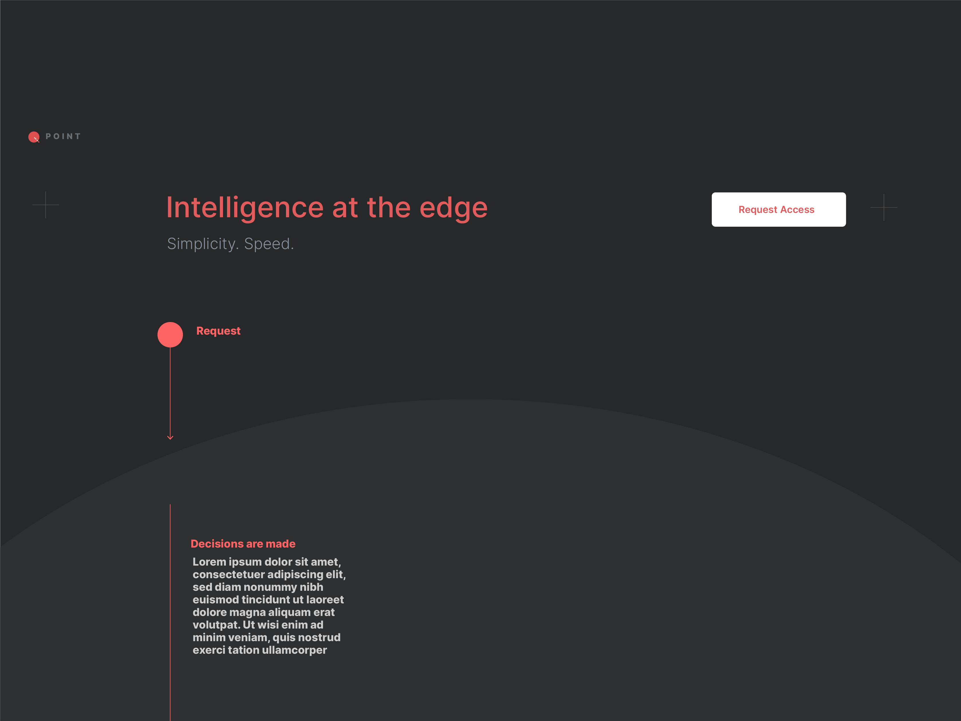 Light-themed landing page with 'Intelligence at the edge' headline, teal 'Request Access' button, and request flow visualization with dark curved section below.