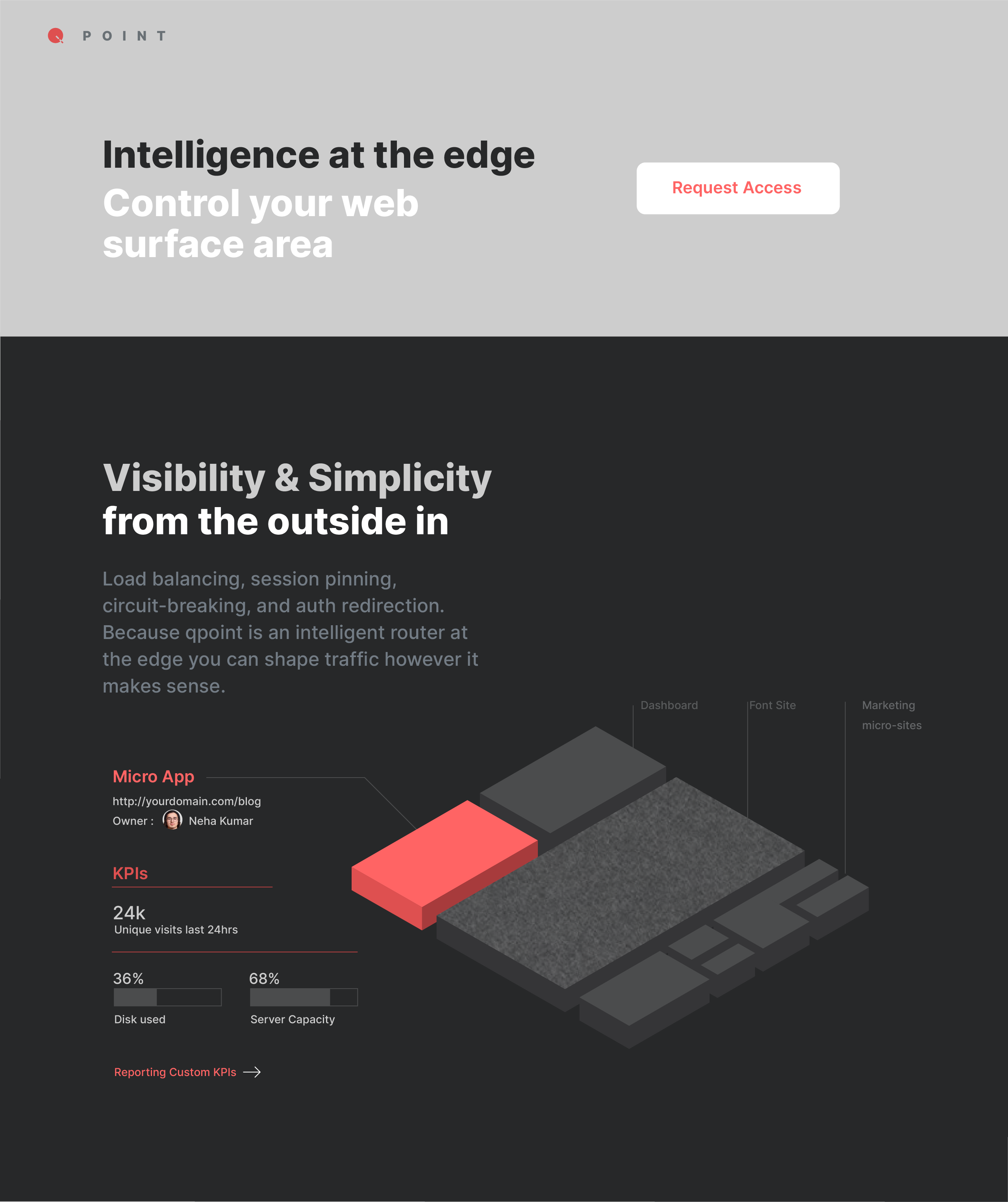 Simple Page Layouts — image 4