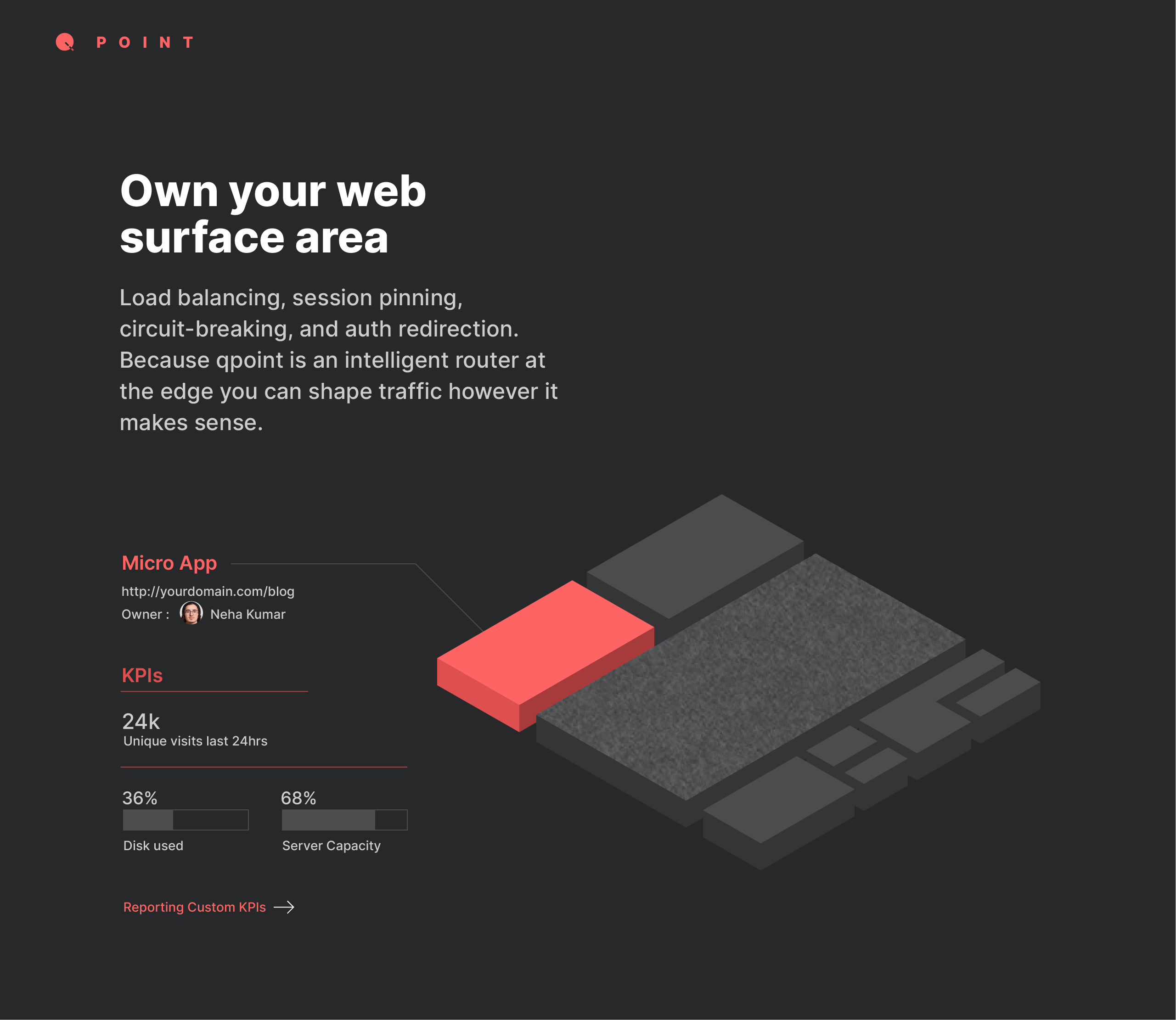 Dark-themed landing page with 'Own your web surface area' headline, isometric block illustration, and micro app KPI dashboard.