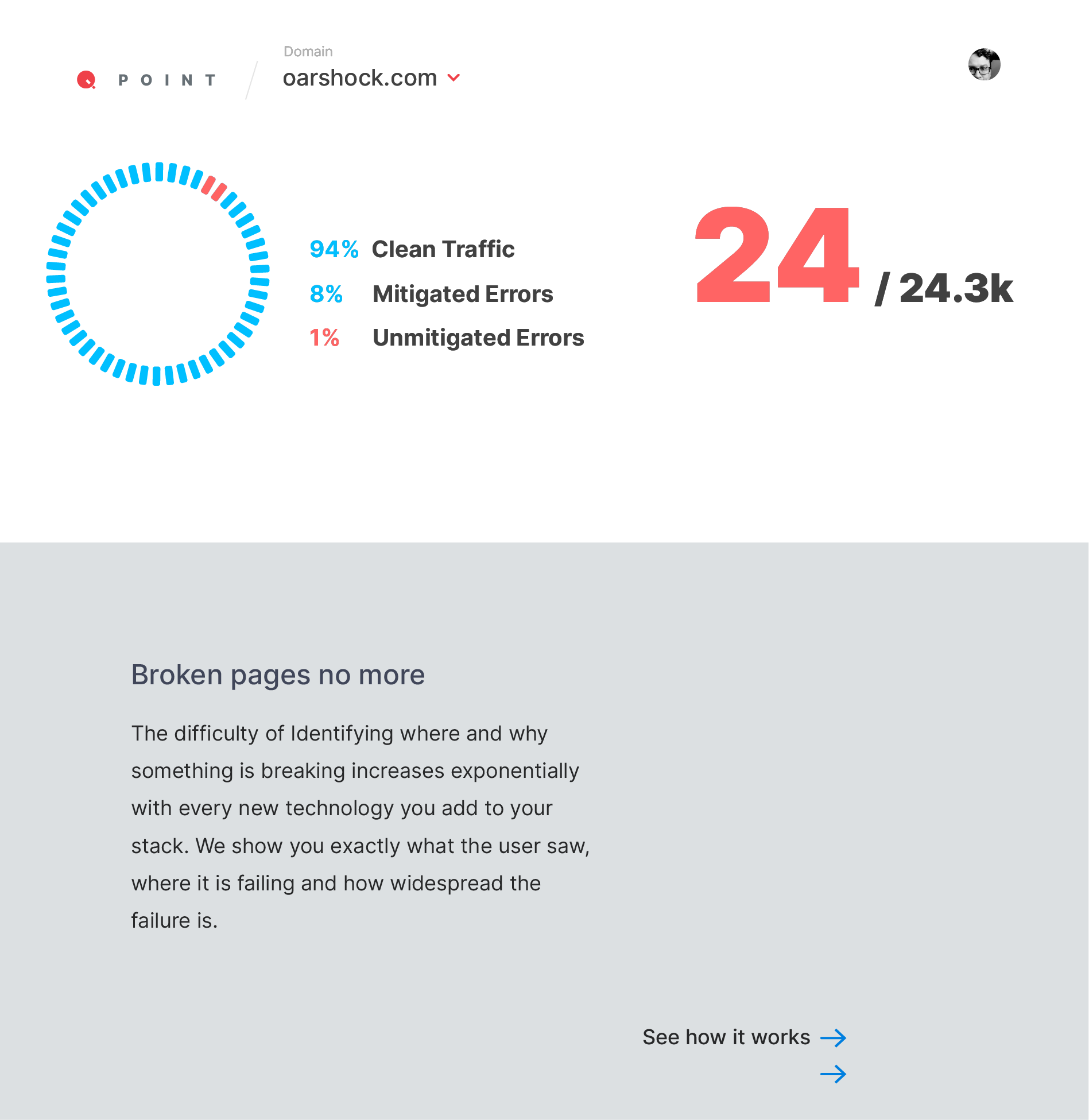 Brochure Site v1 — image 2