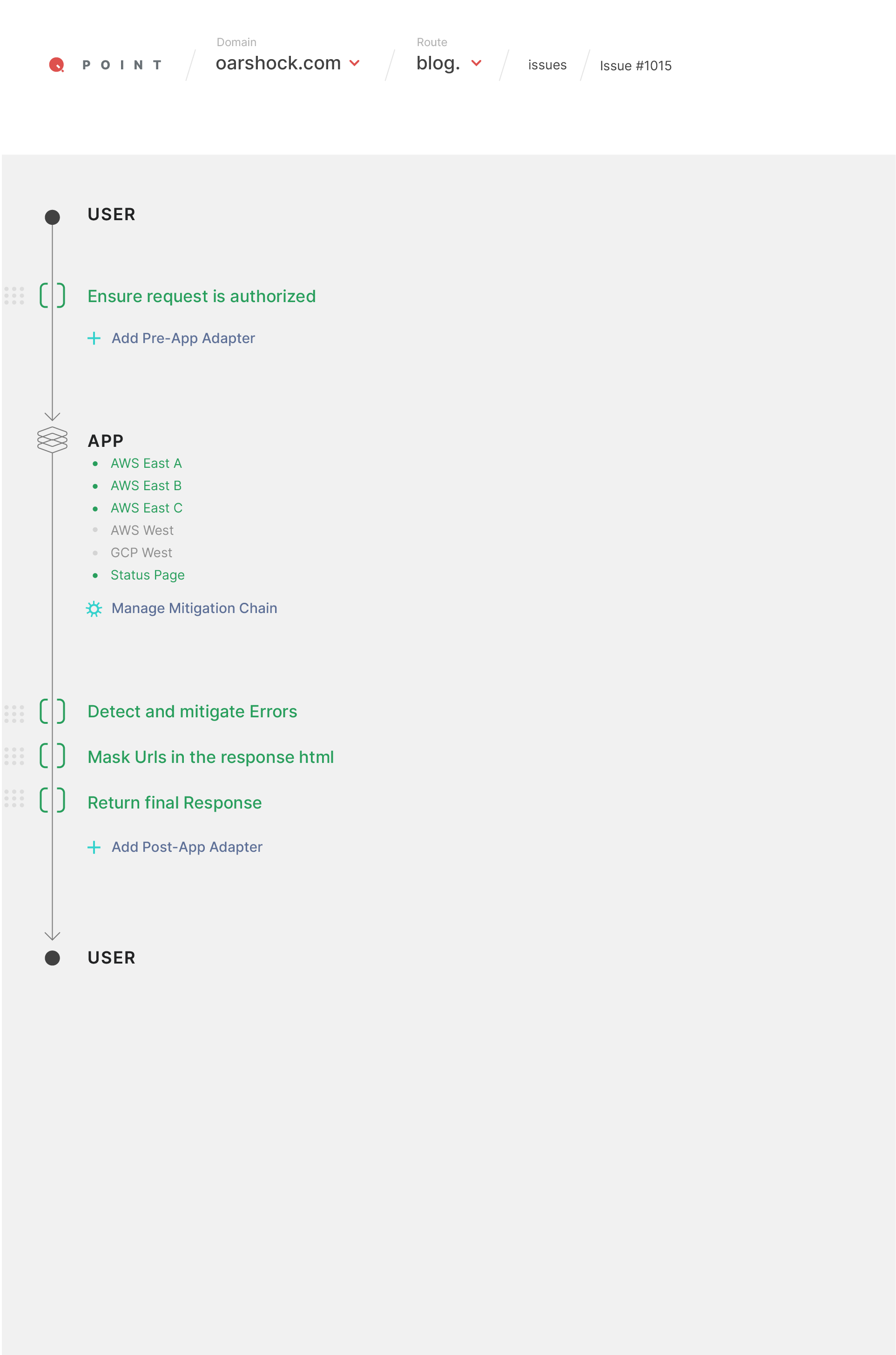 Dashboard v1 — Explore & Pipeline — image 7