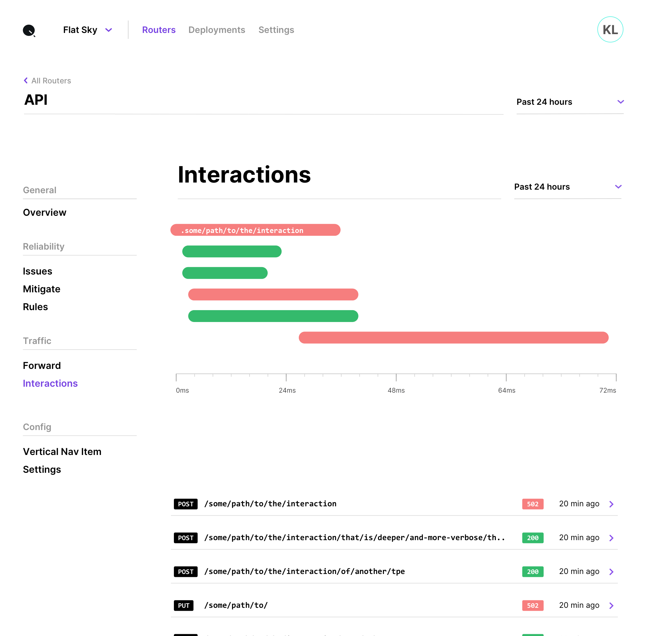 Dashboard v1 — Interactions — image 4