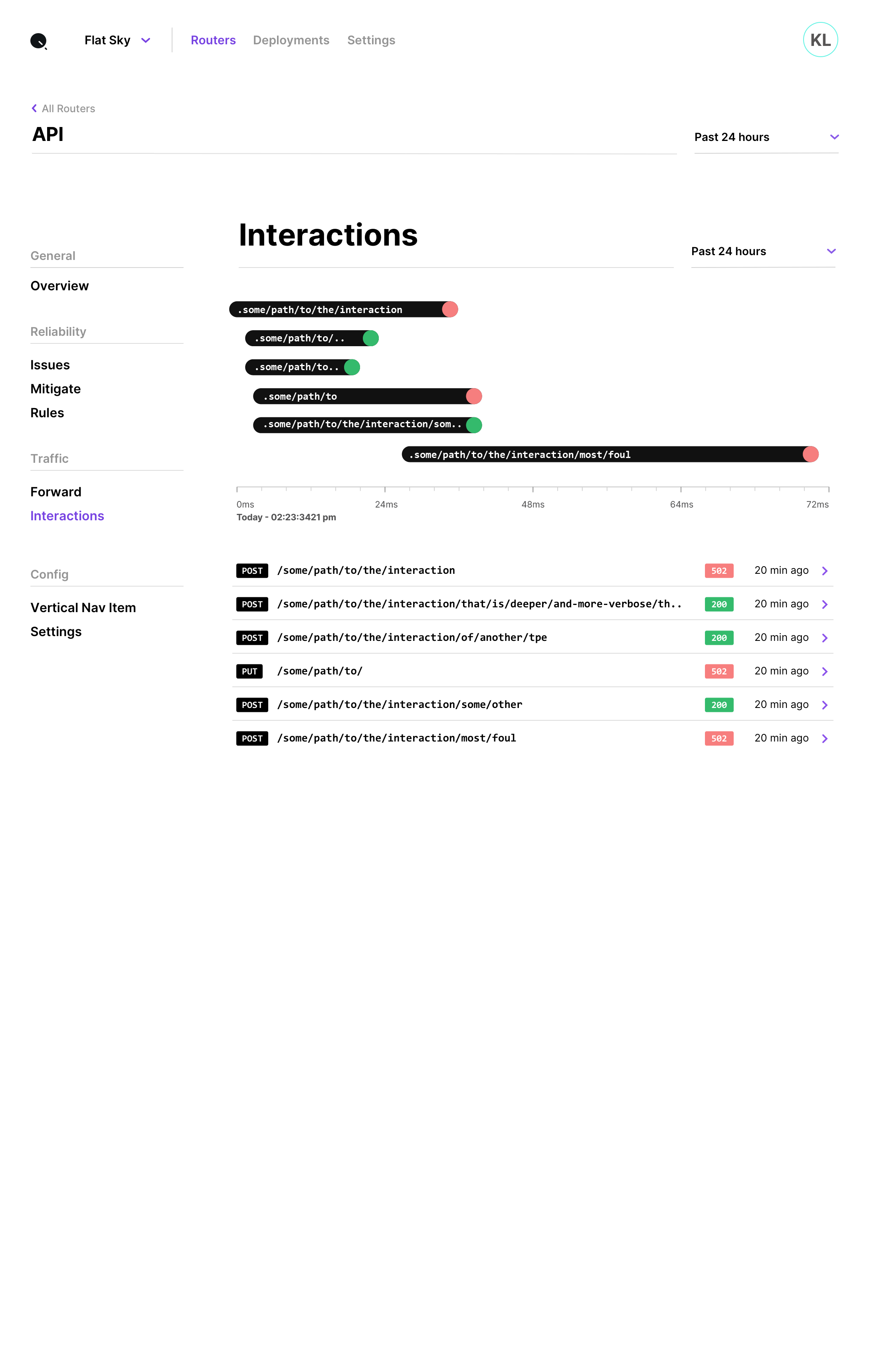 Dashboard v1 — Interactions — image 5