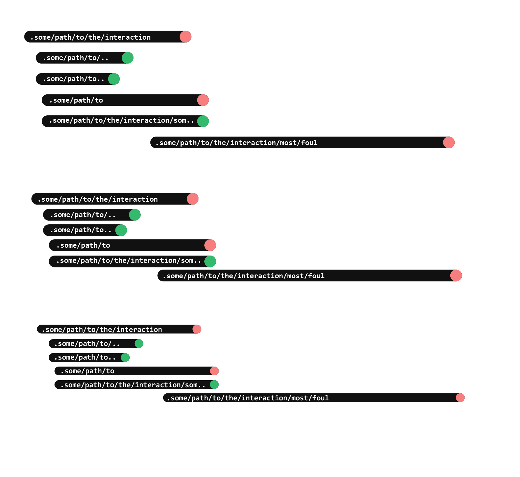 Dashboard v1 — Interactions — image 7