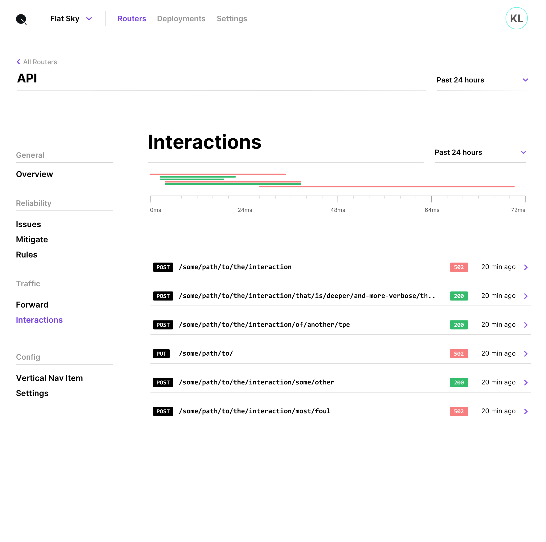 Dashboard v1 — Interactions — image 3