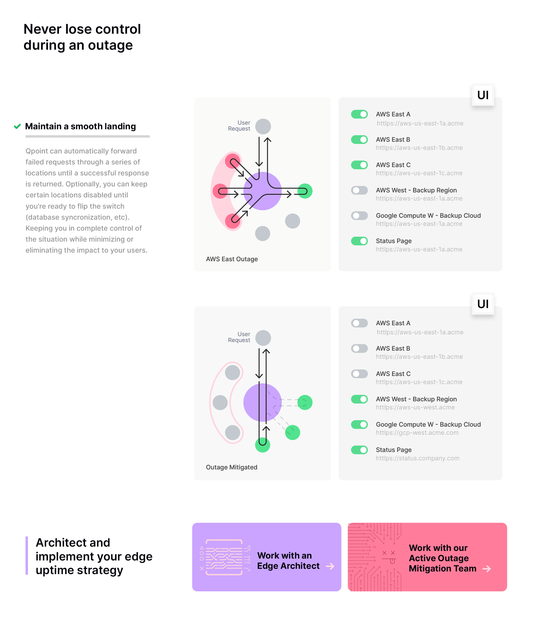 Feature section design for Qpoint homepage v1.6, showcasing edge module capabilities.