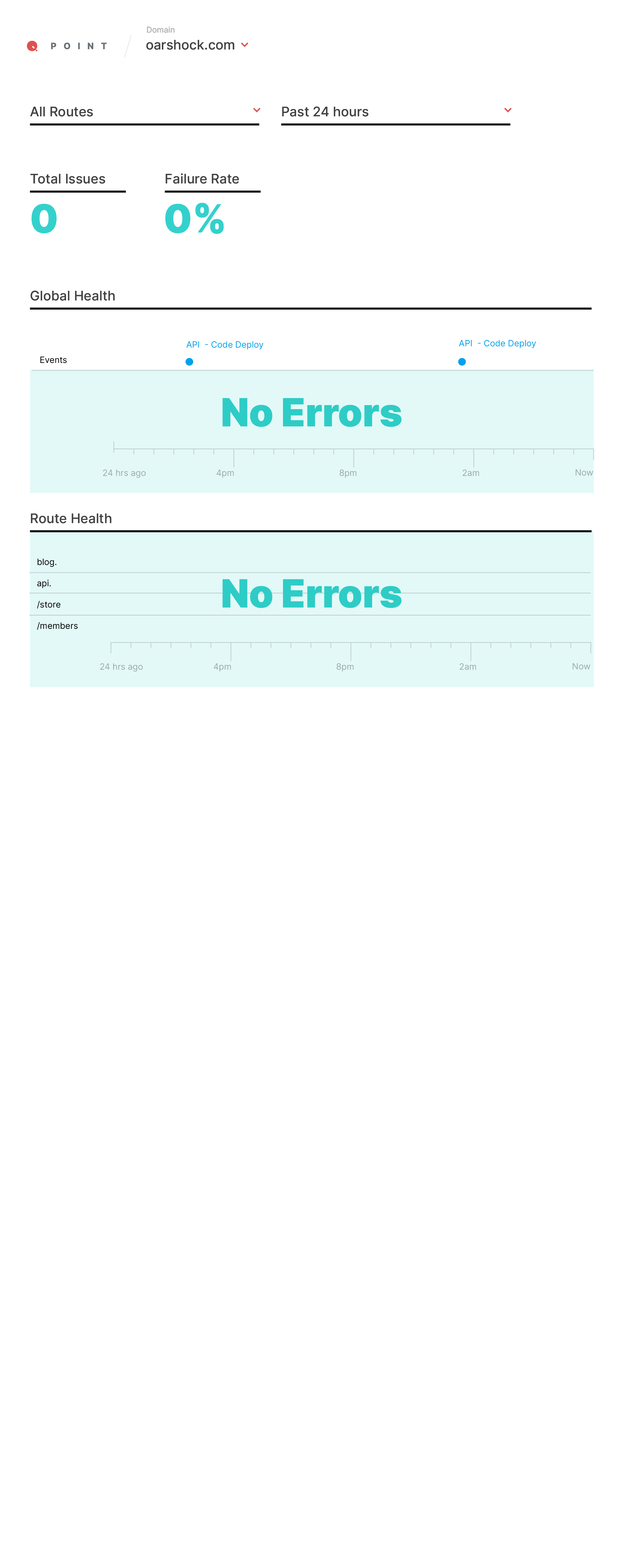 Dashboard v1 — Overview & Issues — image 6