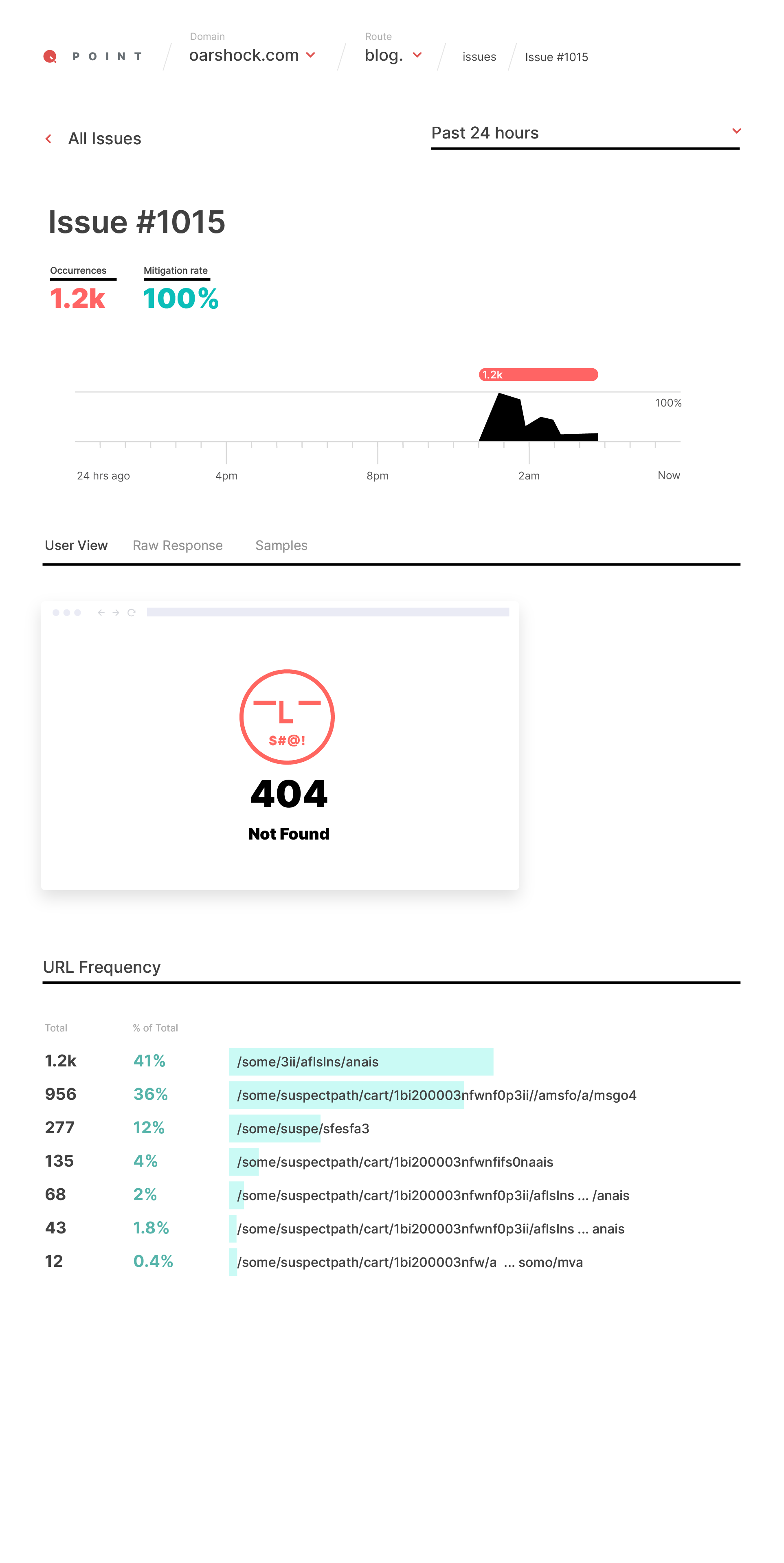 Dashboard v1 — Overview & Issues — image 14