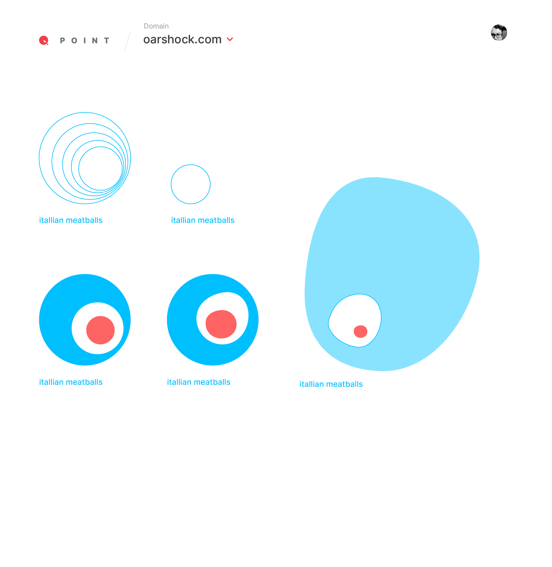 Dashboard v1 — Overview & Issues — image 13