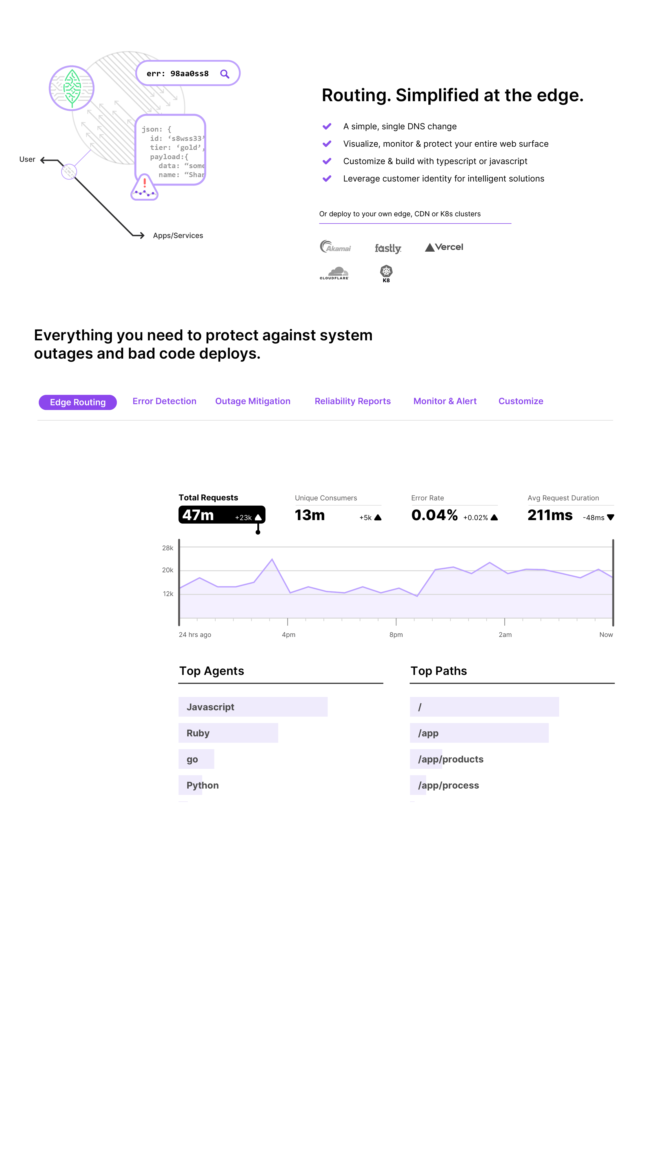 Marketing Site Homepage v2 — image 5
