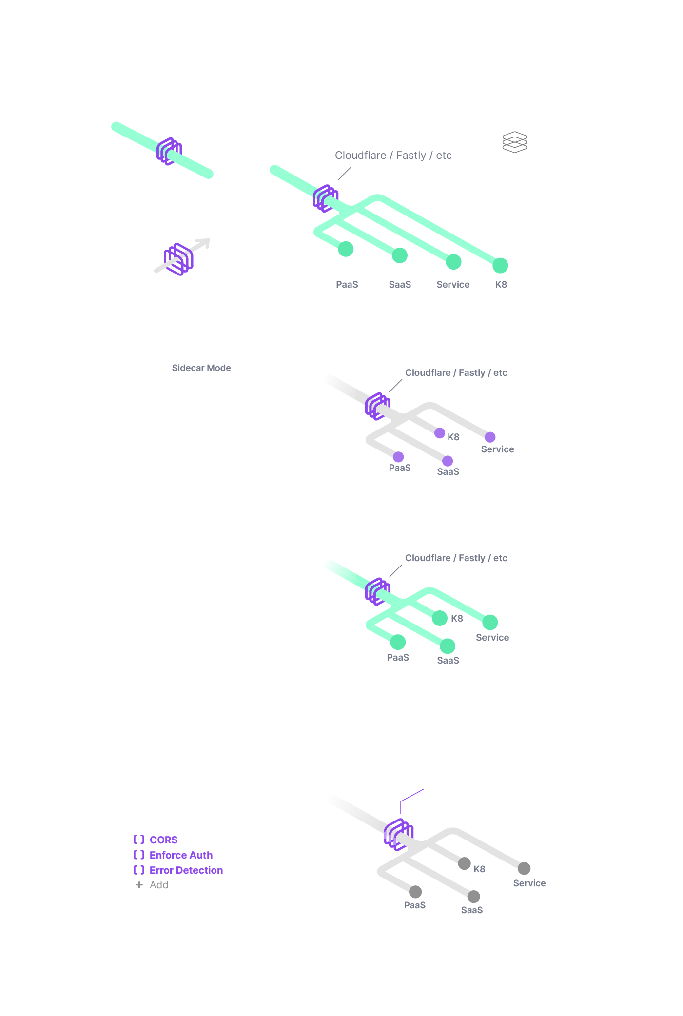 Marketing Site Explorations — image 10