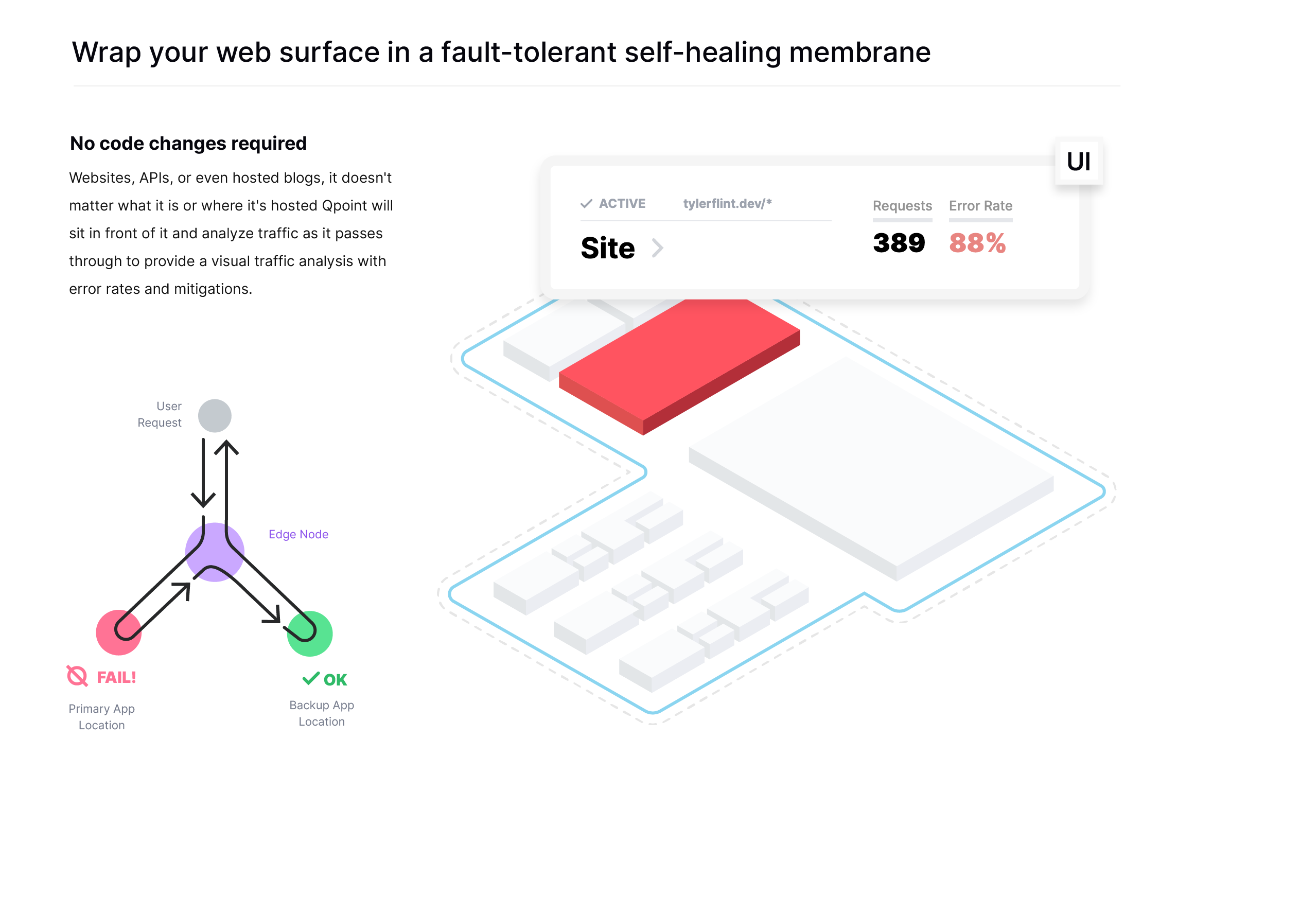 Marketing Site Explorations — image 2