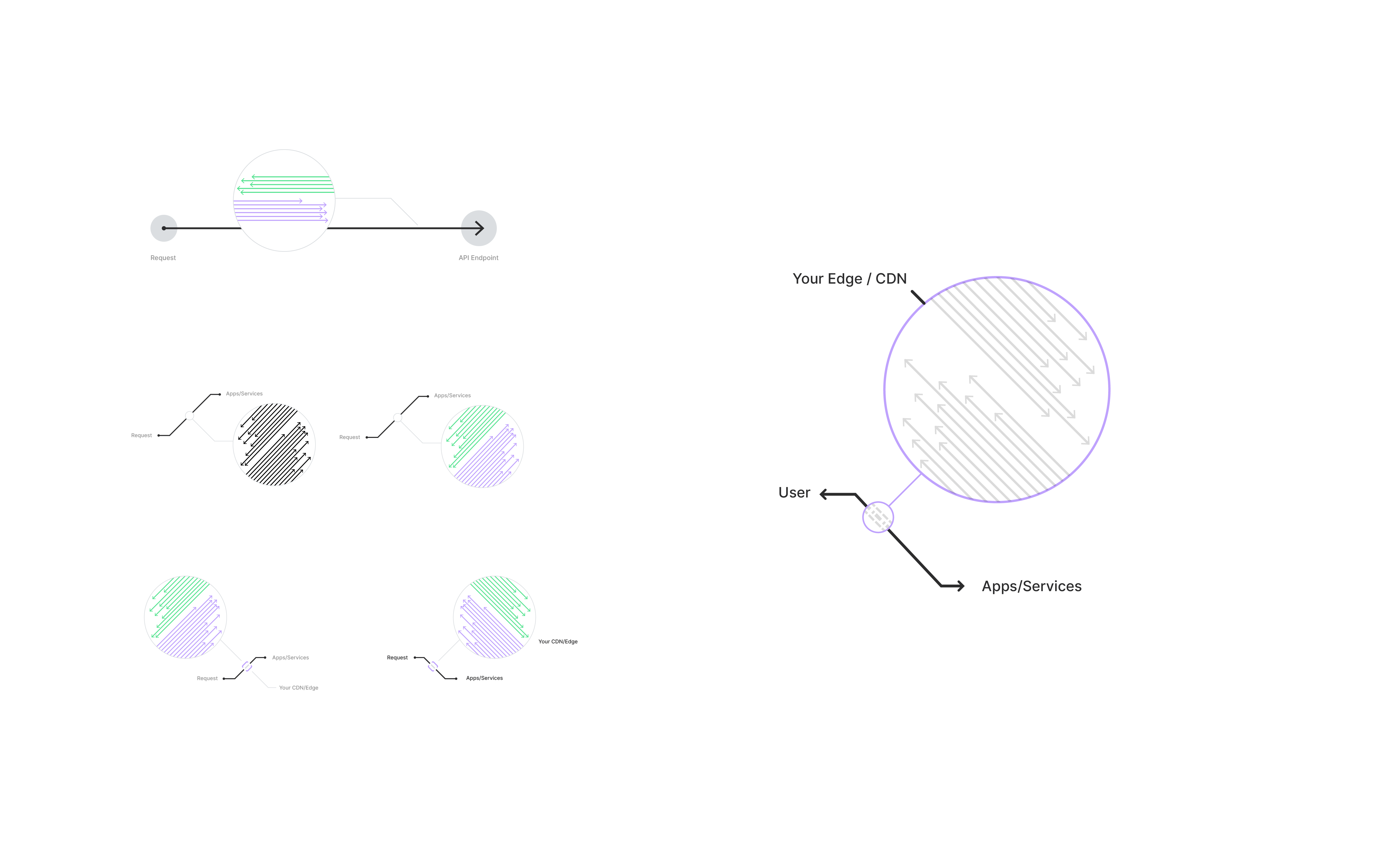 Marketing Site Explorations — image 6
