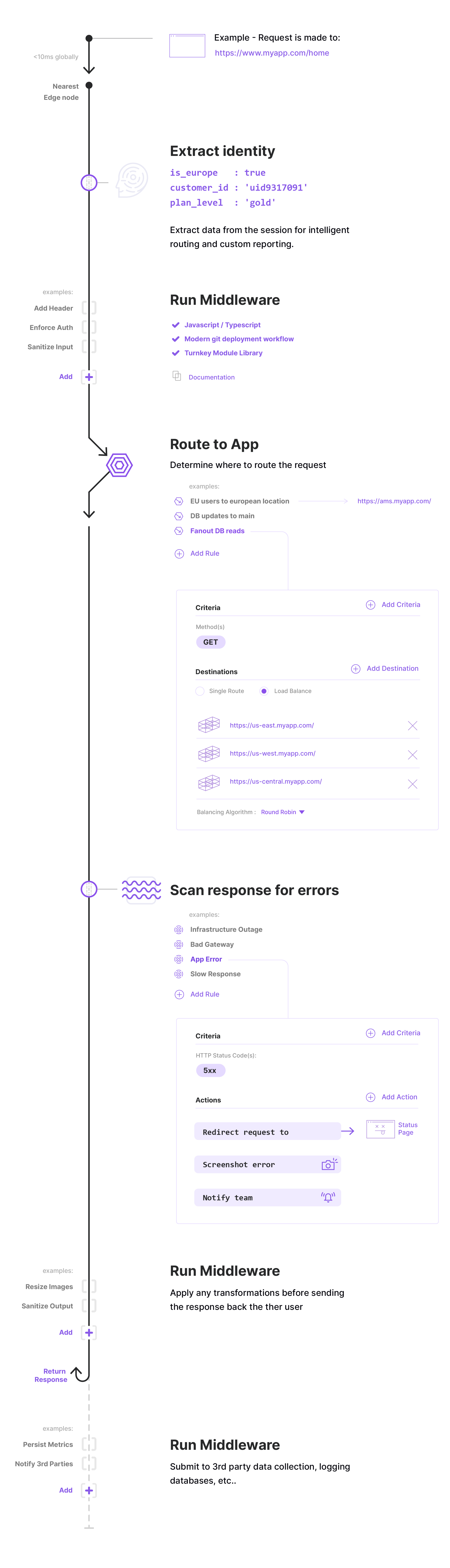 Marketing Site Explorations — image 8