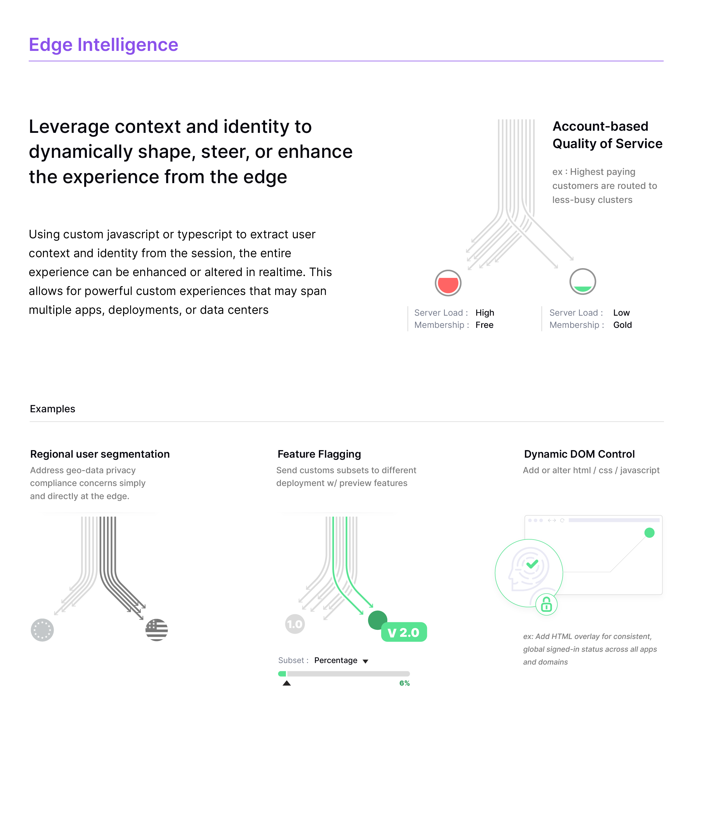Marketing Site v3 — image 2