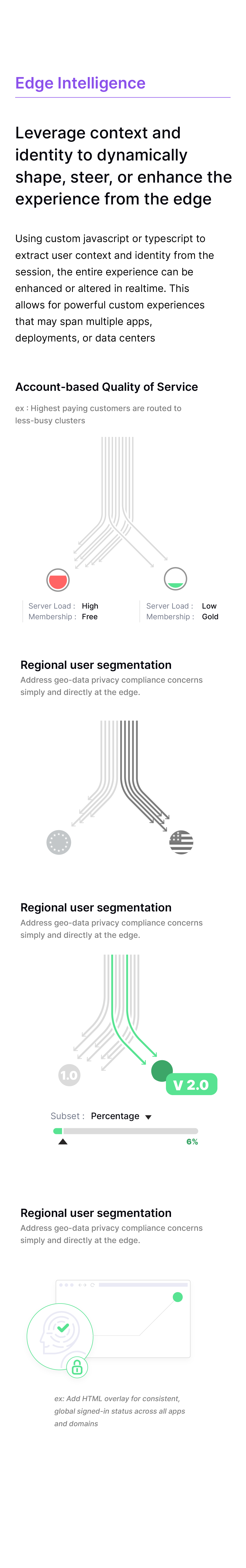 Marketing Site v3 — image 3