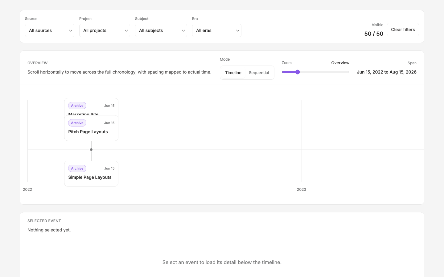 The /timeline overview — filterable event bands with inline archive detail.