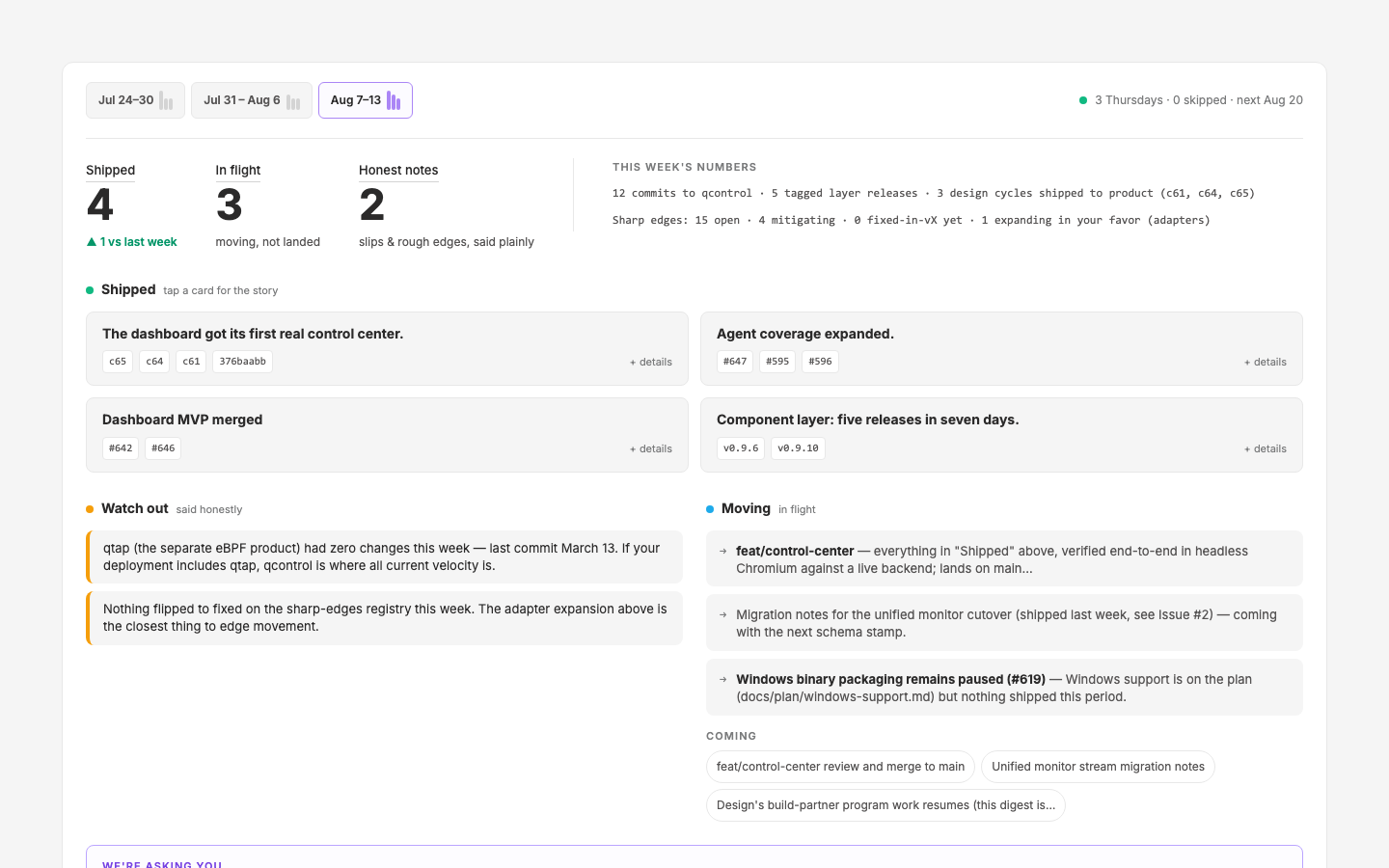 The partner board — a weekly home page projected from the live digest stream.