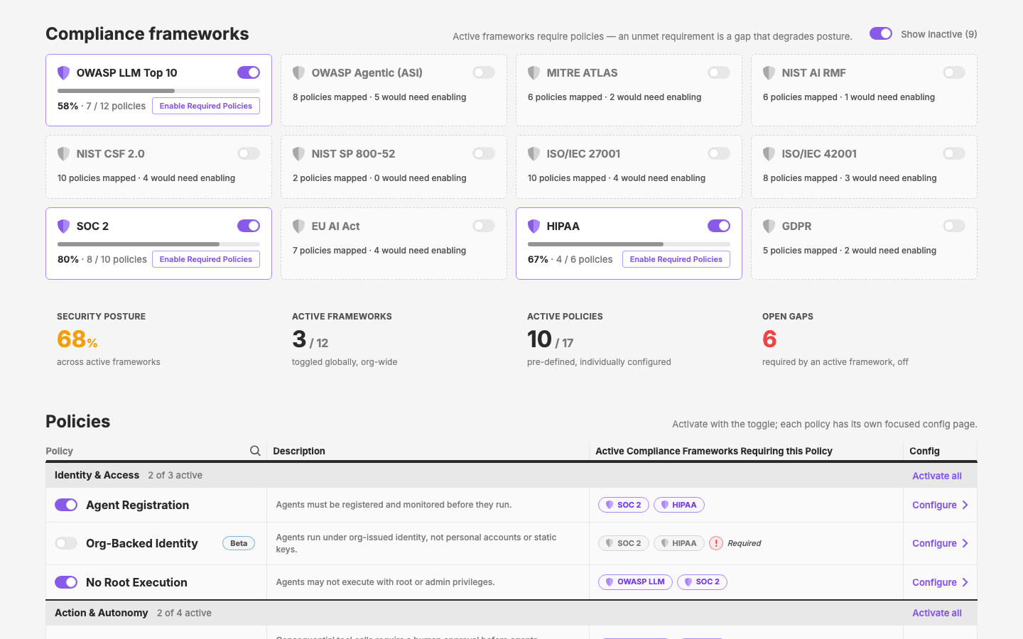 The policy catalog mock — compliance-driven pre-defined policies with P-ids.