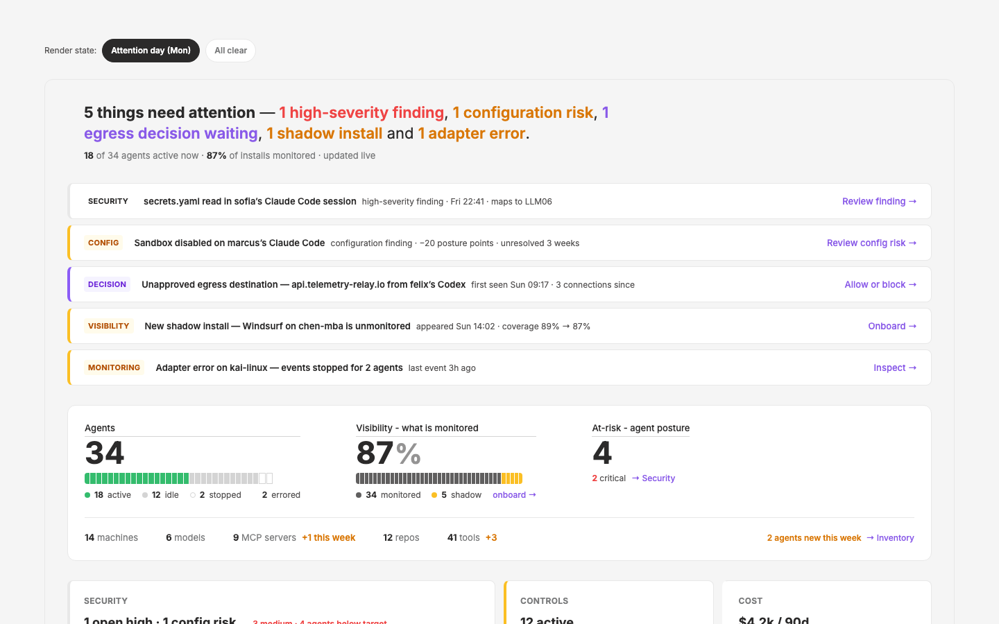 Index overview v2 — verdict-first landing page composition.