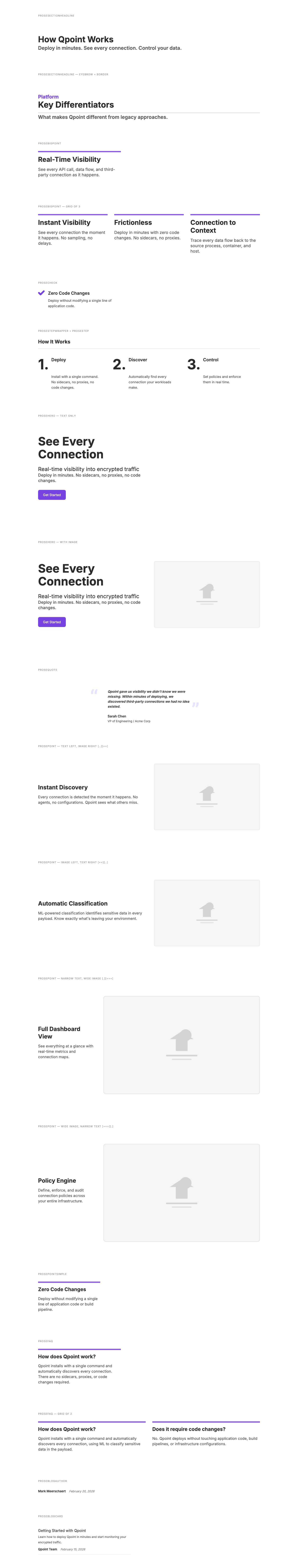 Figma Prose Sheet — full page