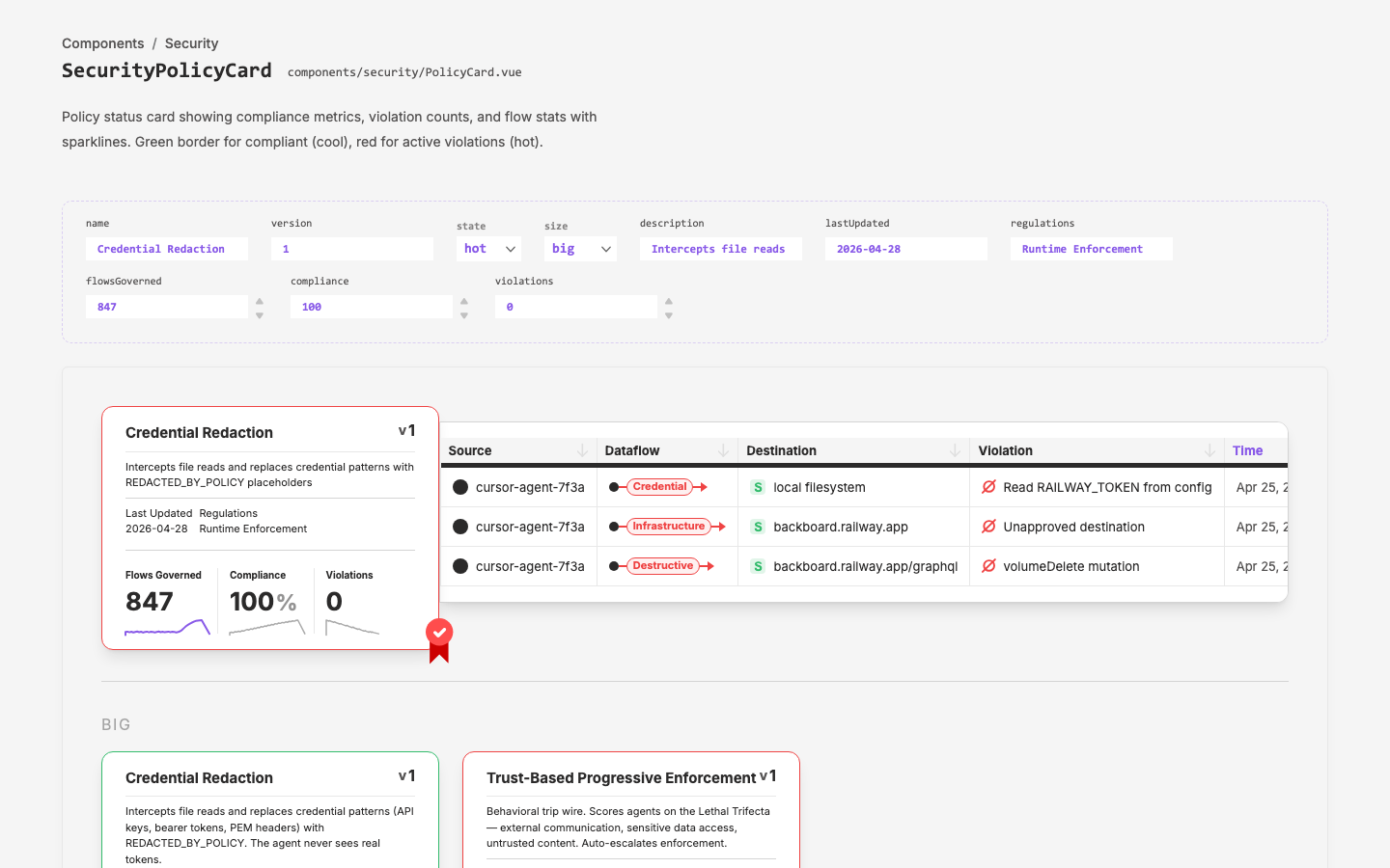 c15 — Figma-to-Vue Workflow