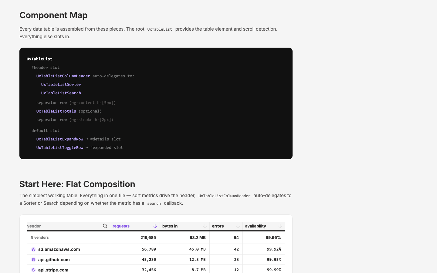 The data-table pattern guide — UxTableList composition documented as a live pattern.