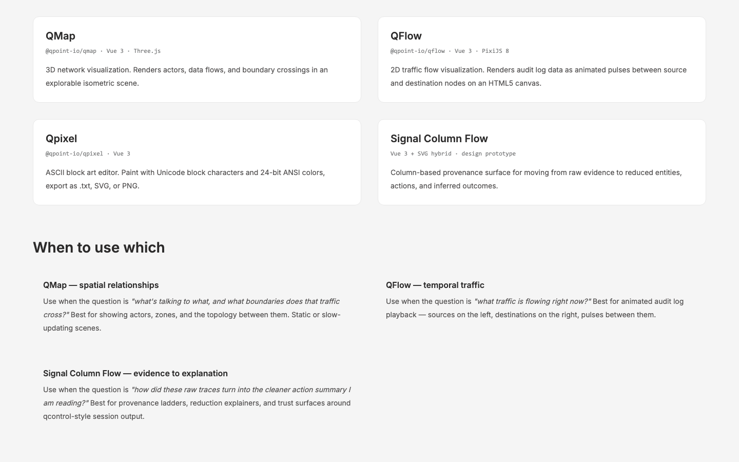 The /visualization overview — qmap, qflow, and when to use which.