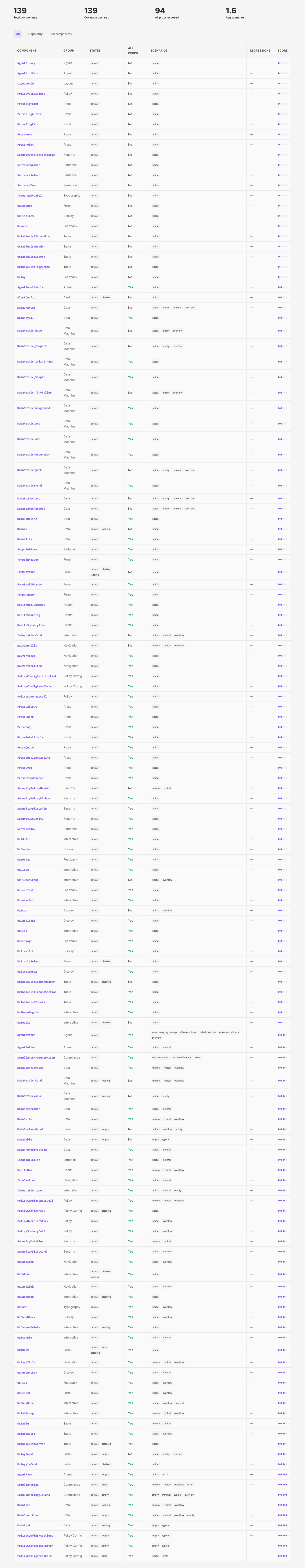 c25 full
