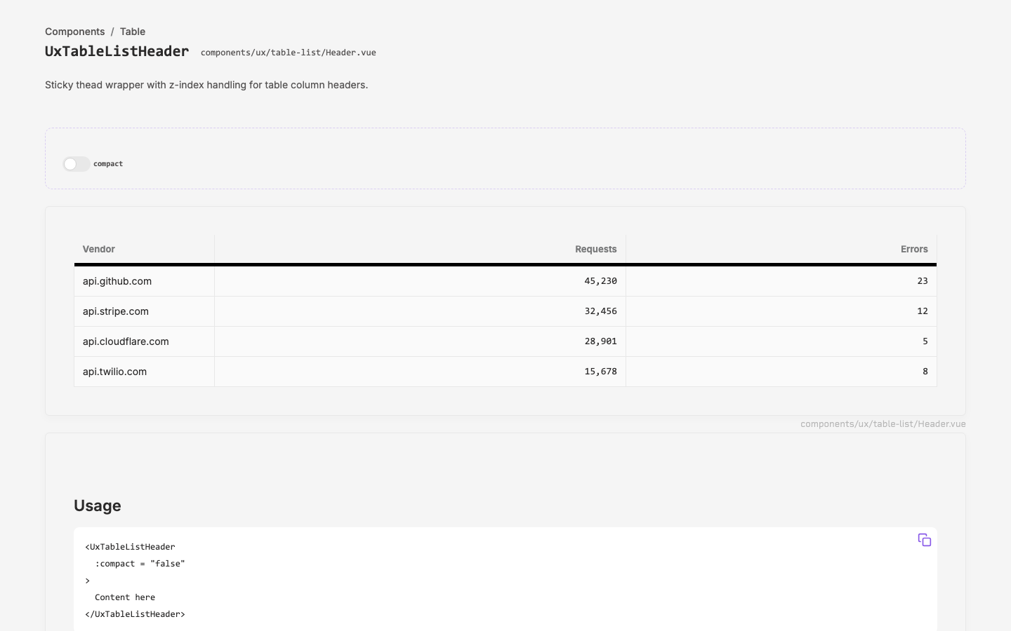 c3 — App Migration & Component Documentation