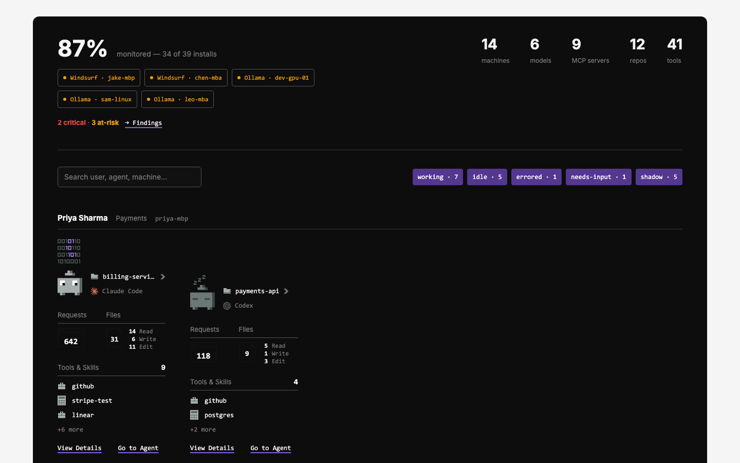 Presence-first fleet roster — mini cards by user, coverage with shadow-install ghosts, footprint strip