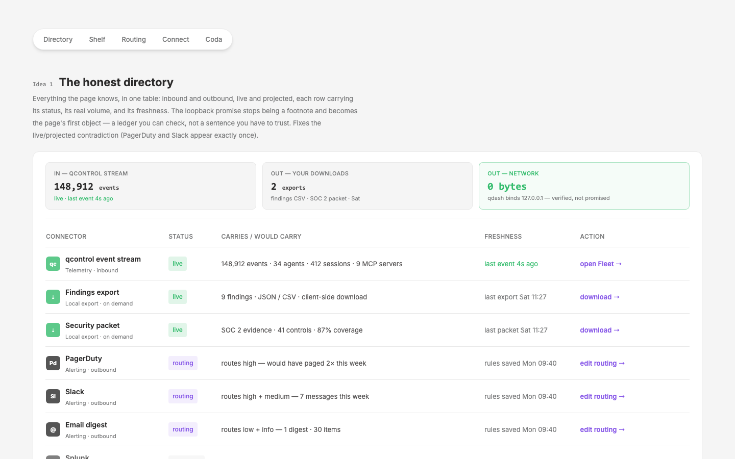 c61 — Integrations & Teams