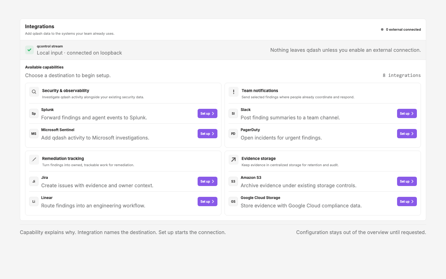v8 — compact capability cards: all capabilities visible, purpose and setup inline, stable responsive layout (v7 was discarded)