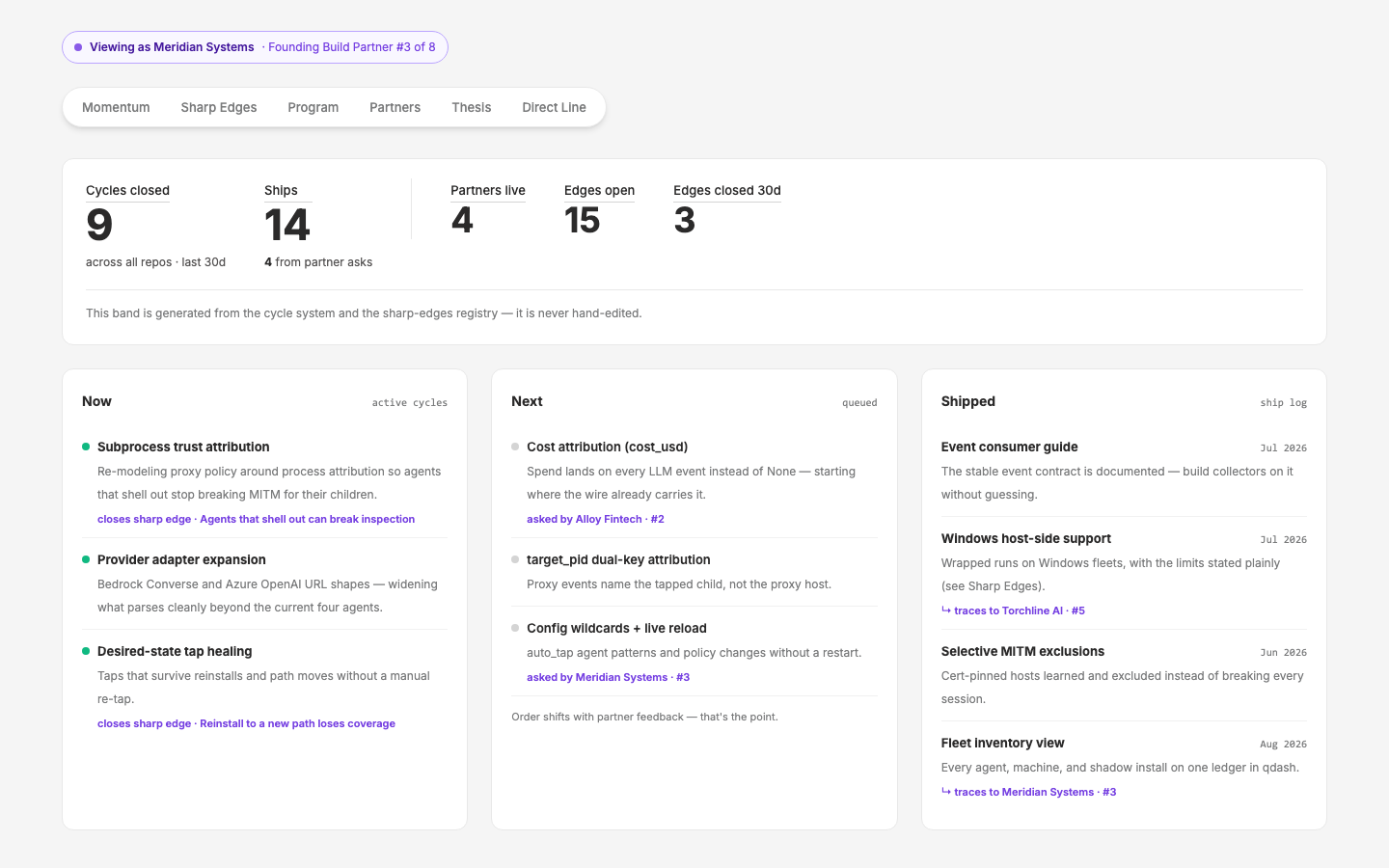 Shared portal for the founding cohort — momentum band, sharp-edges registry, phase tracker, partner wall, thesis, direct line
