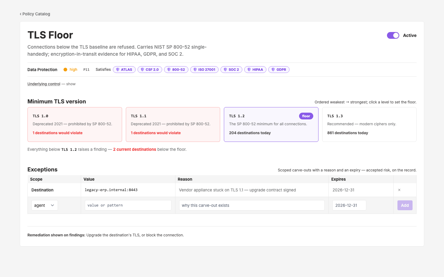 Policy Config — TLS Floor — c65 P11 — level-select shape, TLS version ladder with SP 800-52 minimum and weak-TLS counts