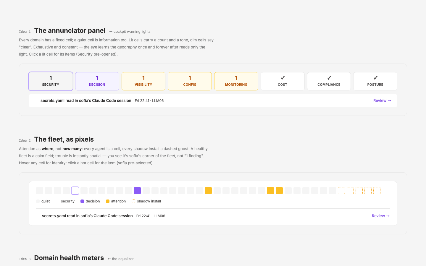 c68 — index-overview